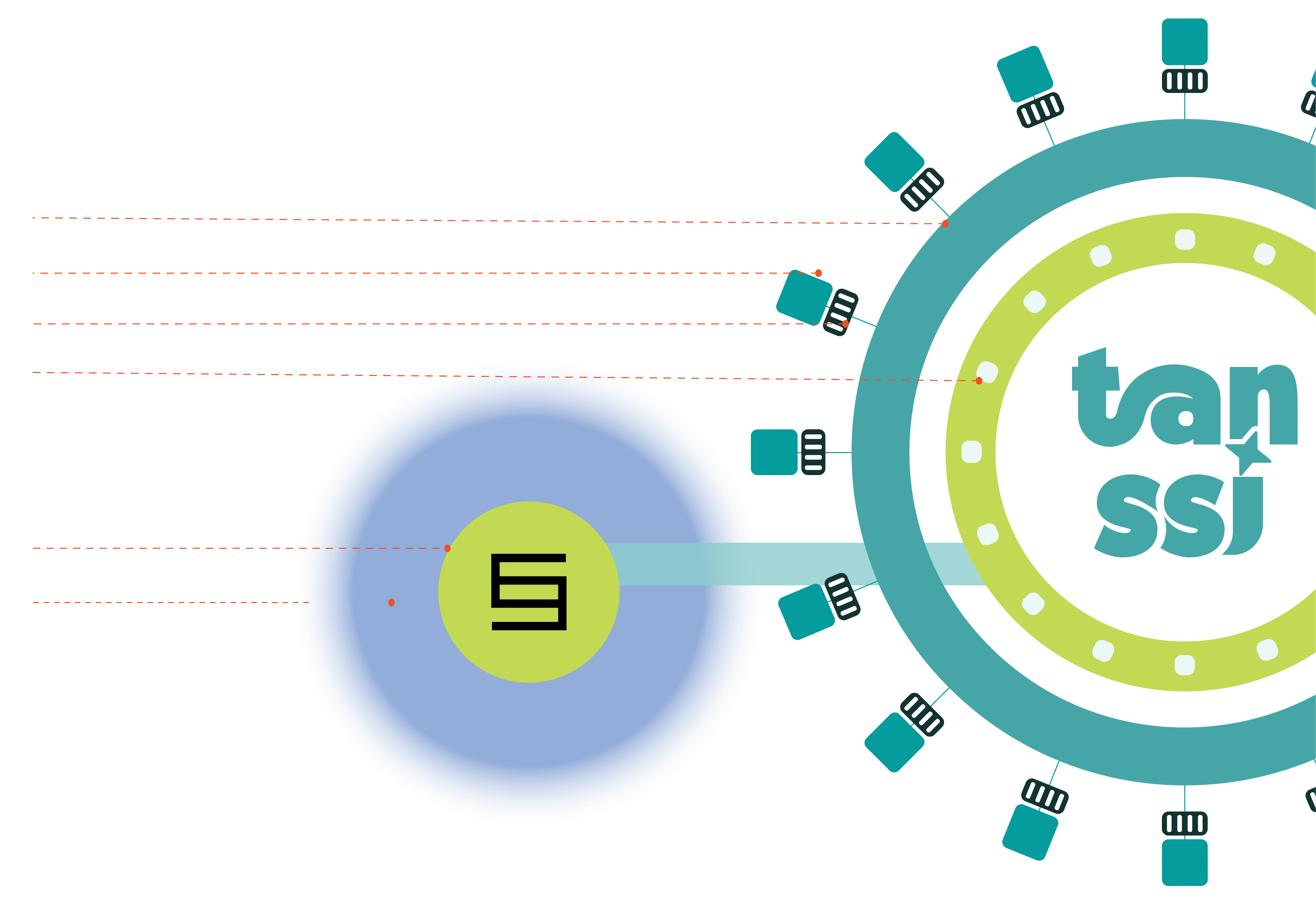 High-level overview of a network & Tanssi